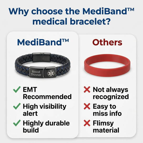 50% OFF TODAY  MediBand™ - Medical Bracelet