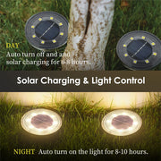 Waterproof LED Solar Power Ground Light