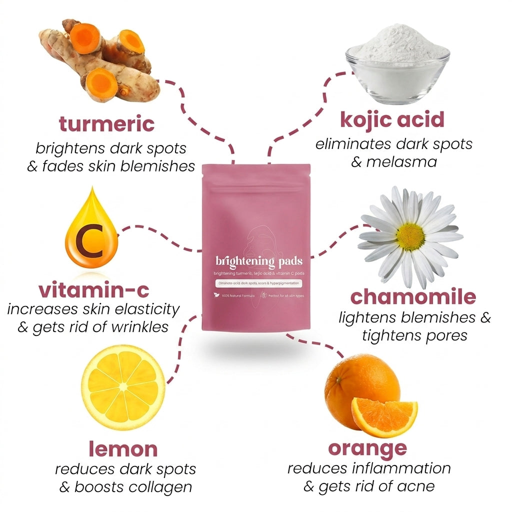 50% OFF TODAY | SpotFade™ - Brightening Pads