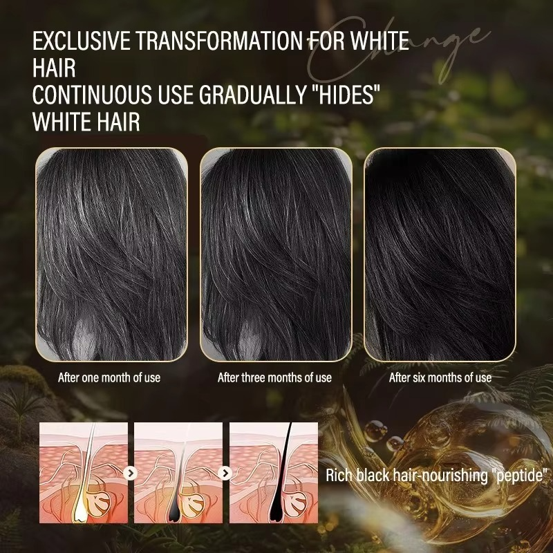1 + 1 FREE TODAY | ShadeFix™