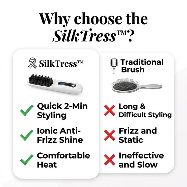 50% OFF TODAY  SilkTress™ - Styling Brush