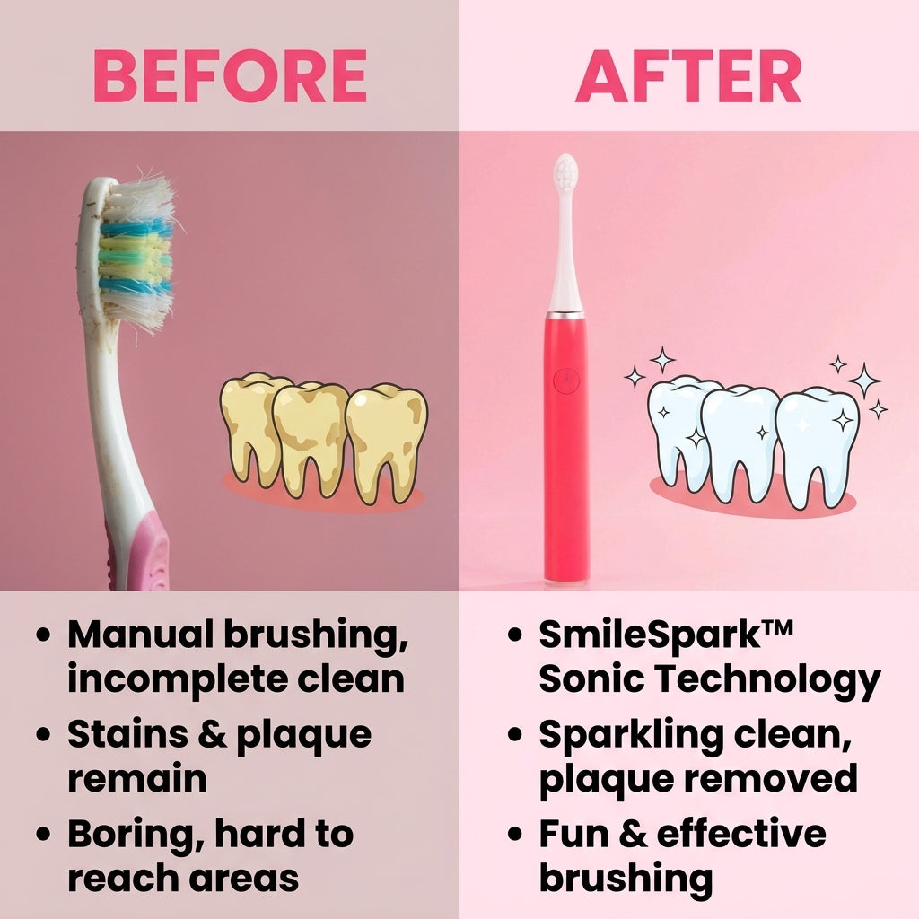 50% OFF TODAY | SmileSpark™ - Children's Electric Toothbrush