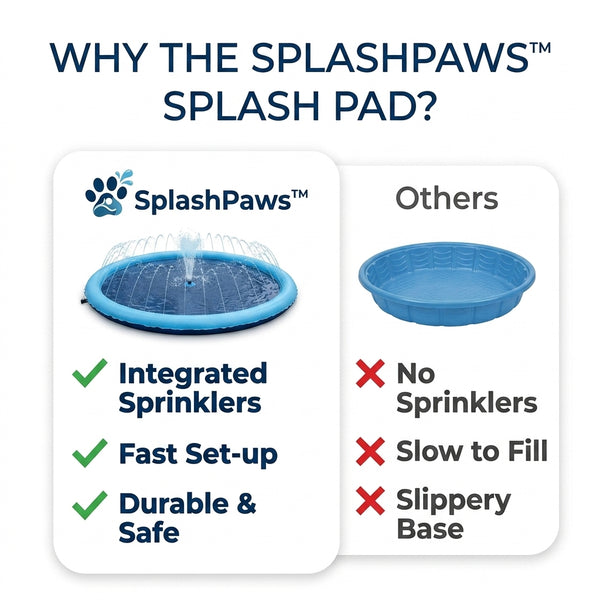 50% OFF TODAY  SplashPaws™ - Splash Pad
