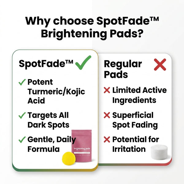 50% OFF TODAY  SpotFade™ - Brightening Pads