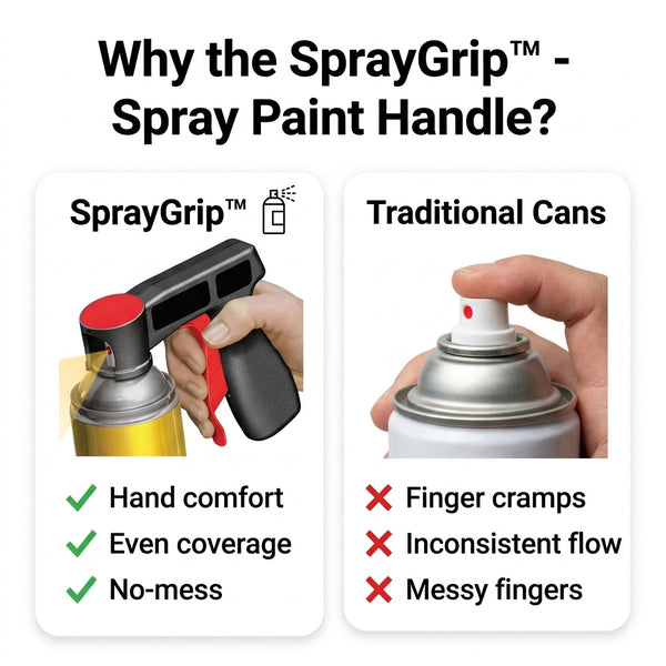1 + 1 FREE TODAY  SprayGrip™ - Spray Paint Handle