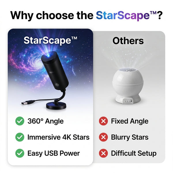 50% OFF TODAY  StarScape™ - Galaxy Projector