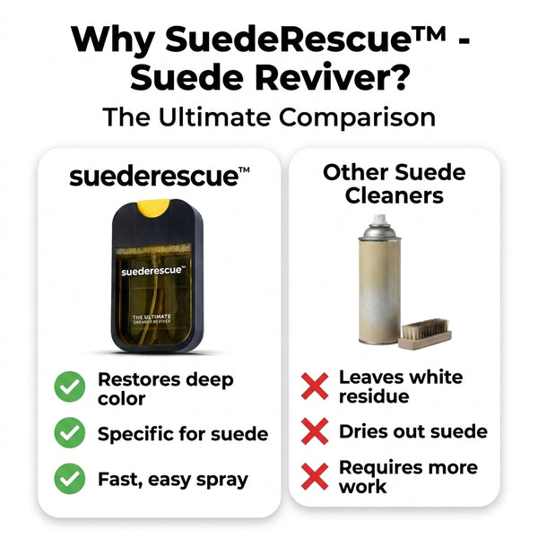 50% OFF TODAY  SuedeRescue™ - Suede Reviver