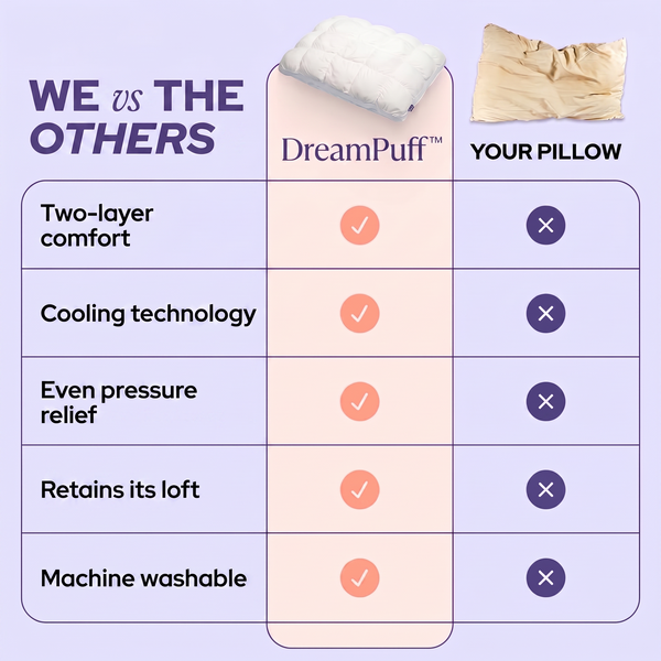 50% OFF TODAY | DreamPuff™ - Fluffy Pillow