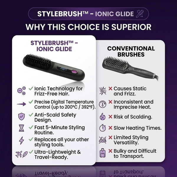 50% OFF TODAY  StyleBrush™ - Ionic Glide