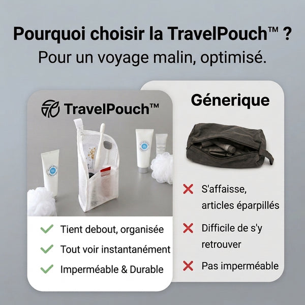 1+2 FREE TODAY  TravelPouch™ - Toiletry Bag
