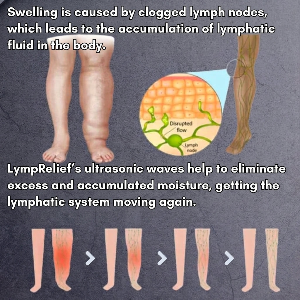 50% OFF TODAY | LymphRelief™ - Ultrasound Lymph Drainage Instrument