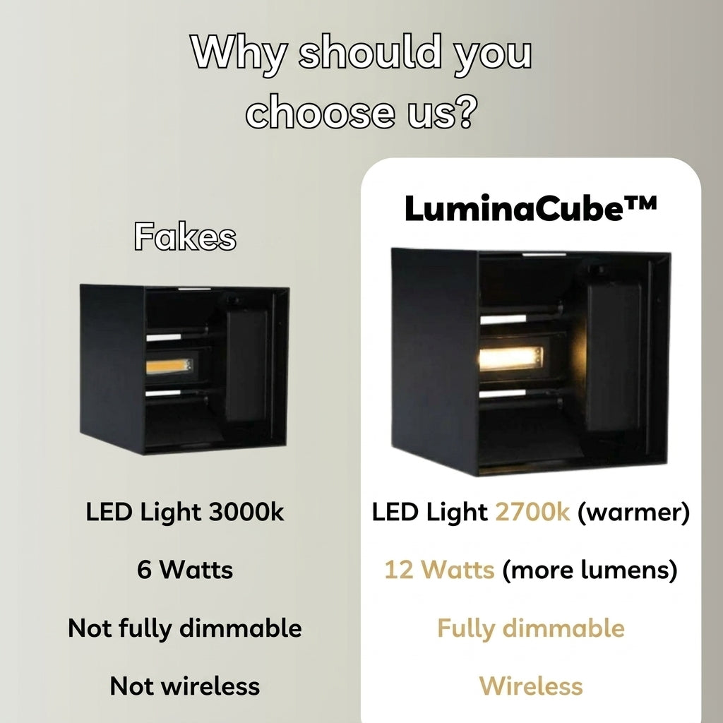 50% OFF TODAY | LuminaCube™ - The wireless and luxurious wall lamp!