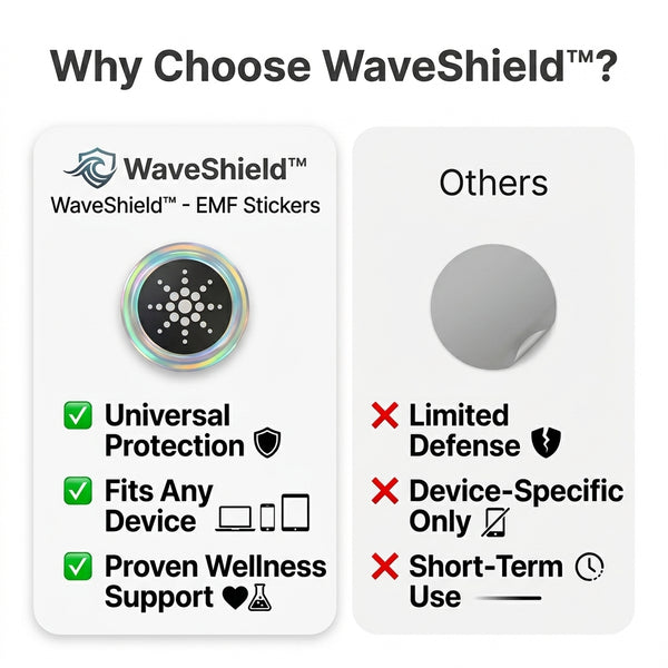50% OFF TODAY  WaveShield™ - EMF Stickers