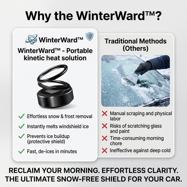 50% OFF TODAY  WinterWard™ - Portable kinetic heat solution