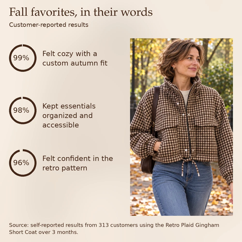 50% OFF TODAY | PlaidCrop™ - Retro Short Coat