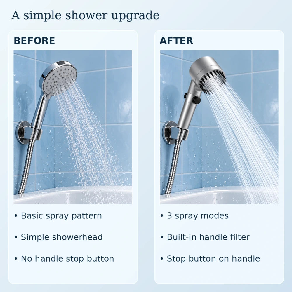1+1 FREE TODAY | SoftShower™ - Filtered Shower Head