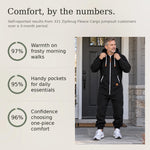 50% OFF TODAY | ZipSnug™ - Fleece Cargo Jumpsuit