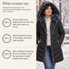 50% OFF TODAY | PuffWarm™ - Winter Coat
