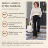 1+1 FREE TODAY | WarmFlare™ - Fleece-Lined Flared Pants