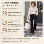 1+1 FREE TODAY | WarmFlare™ - Fleece-Lined Flared Pants