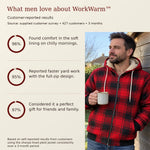 50% OFF TODAY | WorkWarm™ - Fleece-Lined Jacket