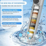 1+1 FREE TODAY | SoftShower™ - Filtered Shower Head