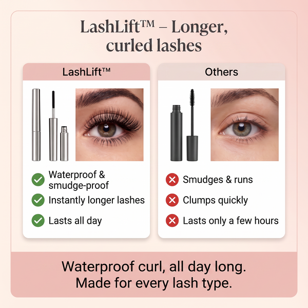 1+1 FREE TODAY | LashLift™ - Waterproof Lengthening Mascara