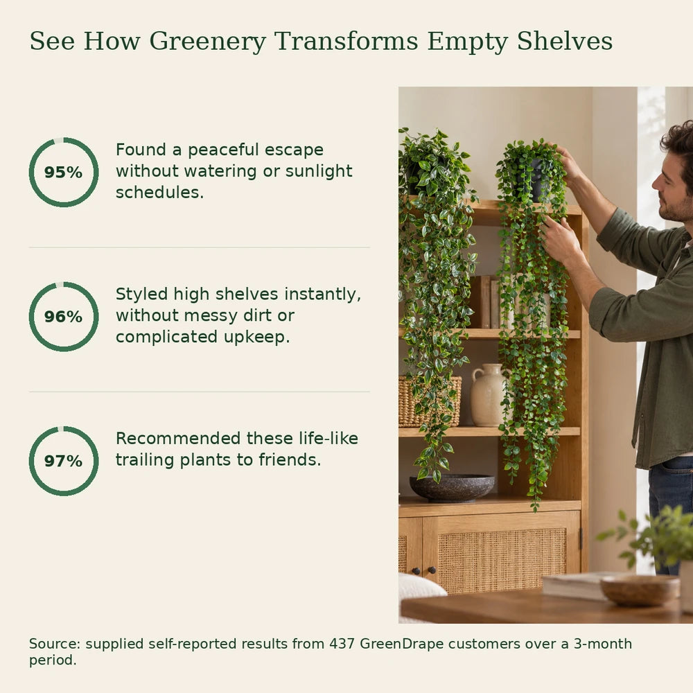 1+2 FREE TODAY | GreenDrape™ - Artificial Hanging Leaf Plants