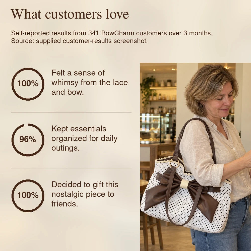1+1 FREE TODAY | BowCharm™ - Polka Dot Tote Bag