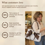 1+1 FREE TODAY | BowCharm™ - Polka Dot Tote Bag