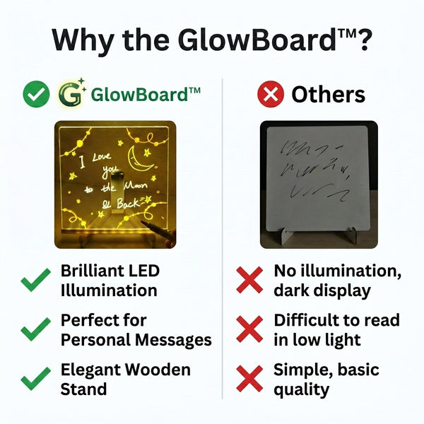 50% OFF TODAY  GlowBoard™ - LED Board