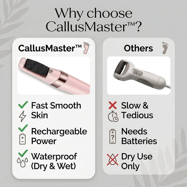50% OFF TODAY  CallusMaster™ - Electric Callus Remover