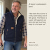 50% OFF TODAY | CoreWarm™ - Fleece Lined Vest