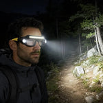 50% OFF TODAY | WaveBeam™ - LED Headlamp Glasses