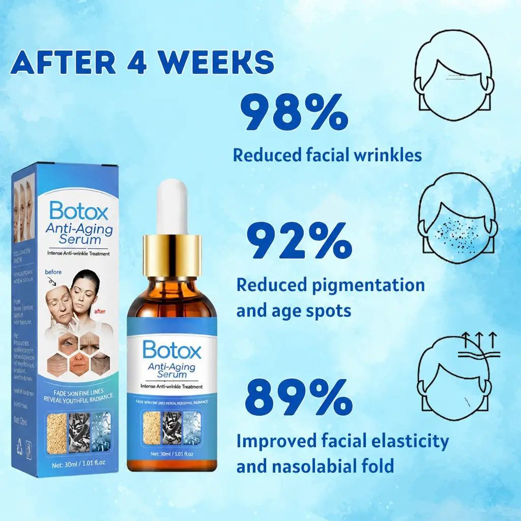 YouthGlow™ - Results after 4 weeks - Nestilia