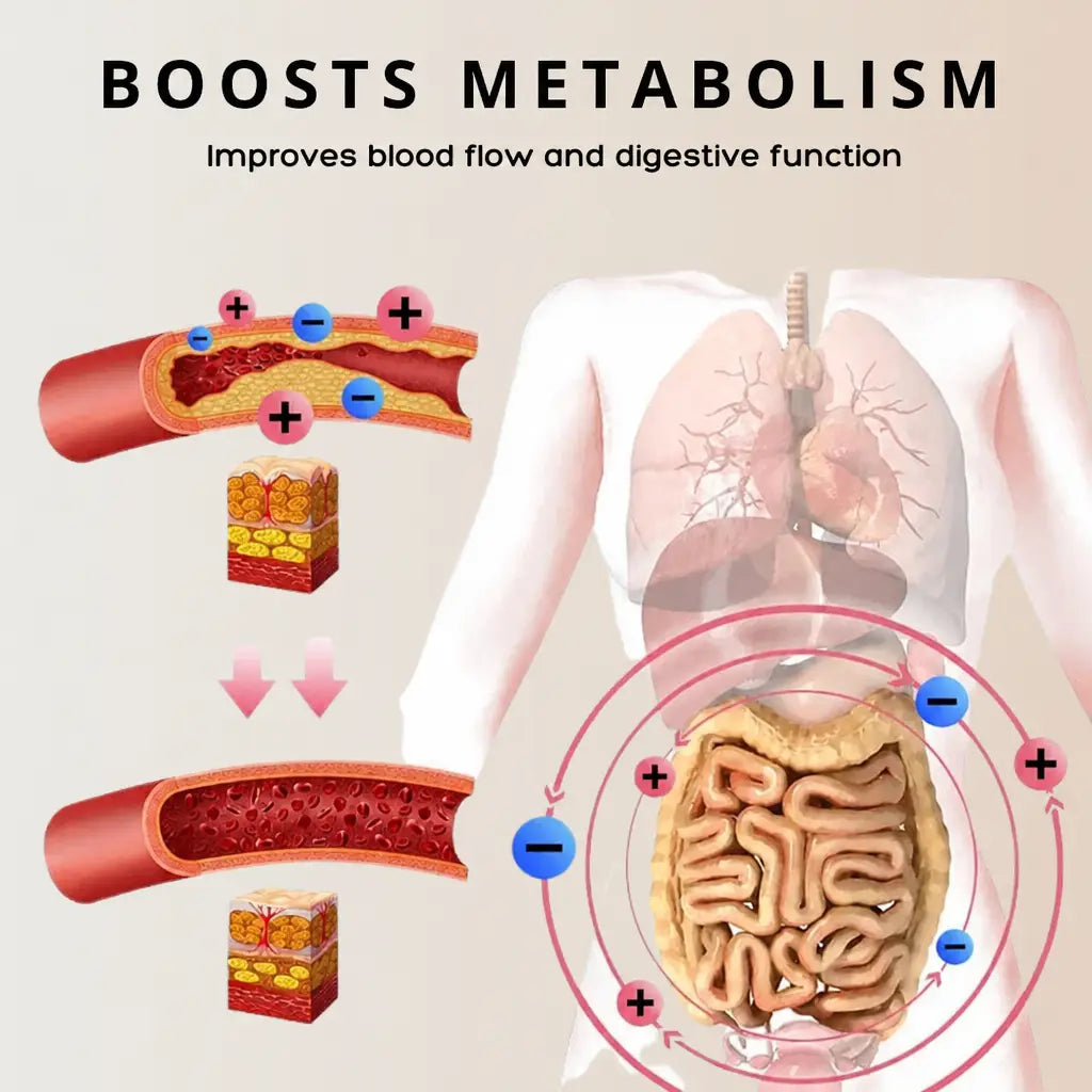Slim&Tone™ Belly Fat Reducer with Ion Technology