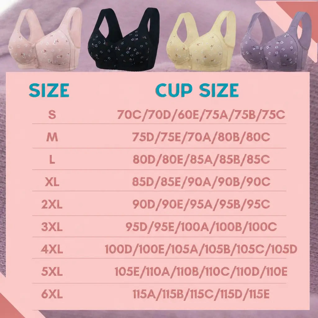 Size and cup size chart