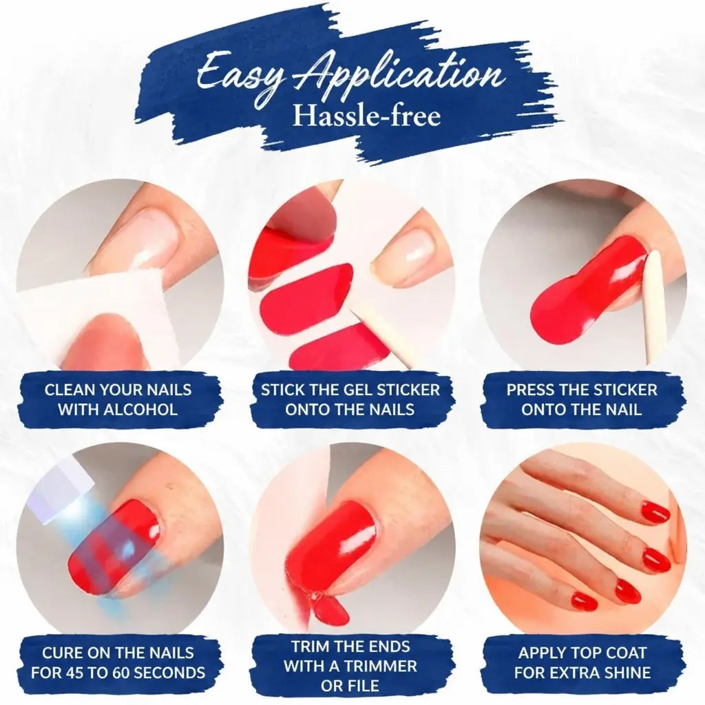 Easy application step by step