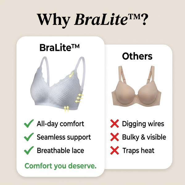 1 + 1 FREE TODAY  BraLite™ - Comfortable wire-free bra
