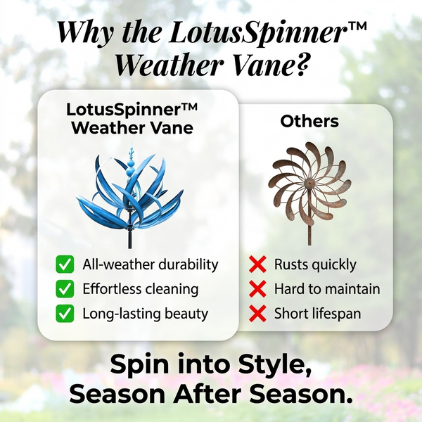 50% OFF TODAY  LotusSpinner™ - Experience the splendor of the lotus weather vane