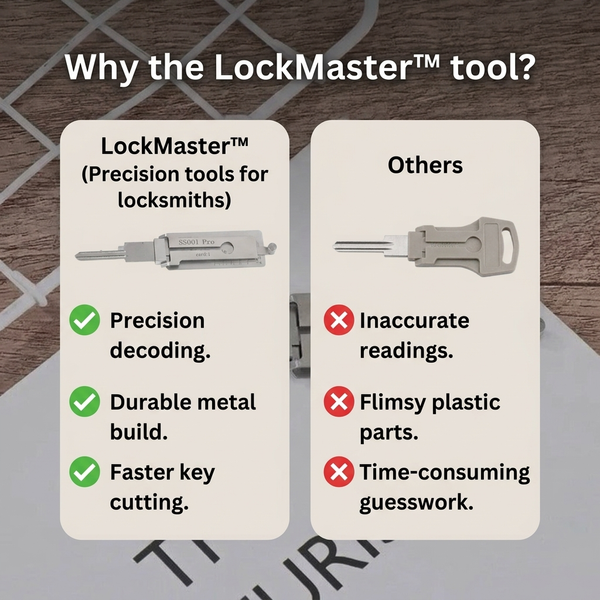 50% OFF TODAY  LockMaster™ - Precision tools for locksmiths