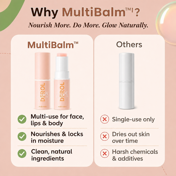 1 + 1 FREE TODAY  MultiBalm™ - Anti-Wrinkle Skin Renewal Balm