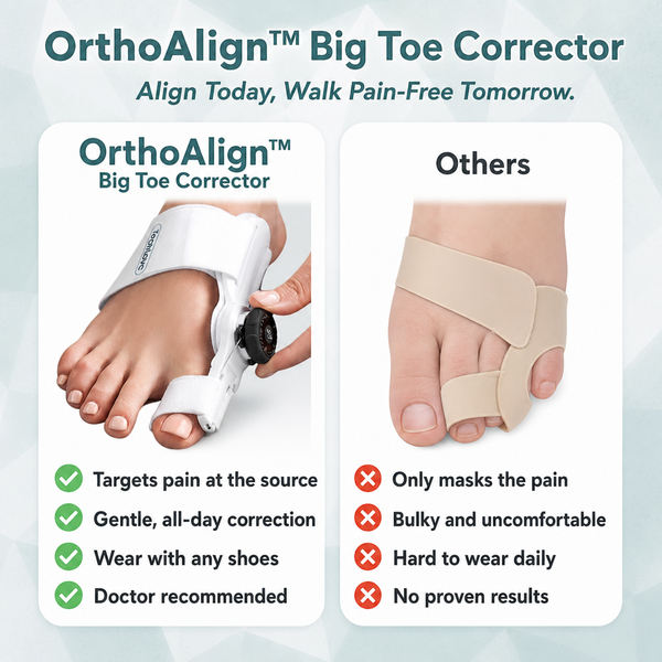 1 + 1 FREE TODAY  OrthoAlign™ - Big Toe Corrector