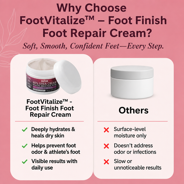 1 + 1 FREE TODAY  FootVitalize™ - Foot Finish Foot Repair Cream