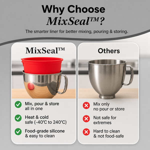 1 + 1 FREE TODAY  MixSeal™ - Mixer Bowl Liner