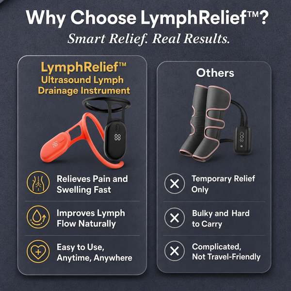 50% OFF TODAY  LymphRelief™ - Ultrasound Lymph Drainage Instrument