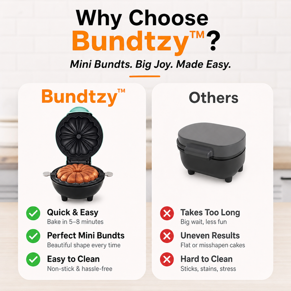 50% OFF TODAY  Bundtzy™ - Mini Bundt Maker