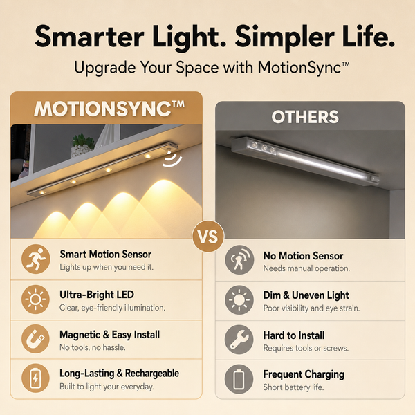50% OFF TODAY  MotionSync™ - Light the way with elegance
