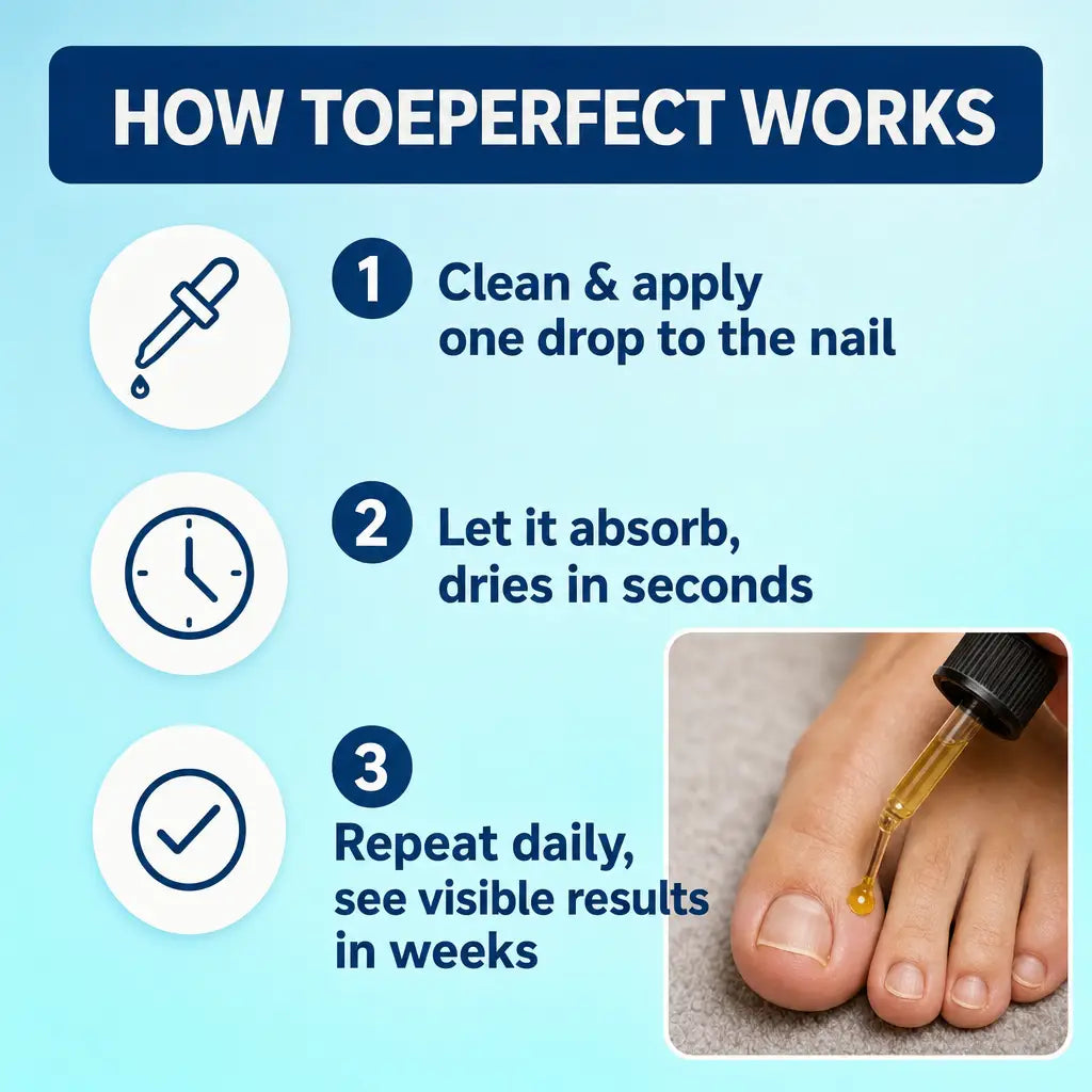 1+1 FREE TODAY | ToePerfect™ - Heals toenails and fingernails