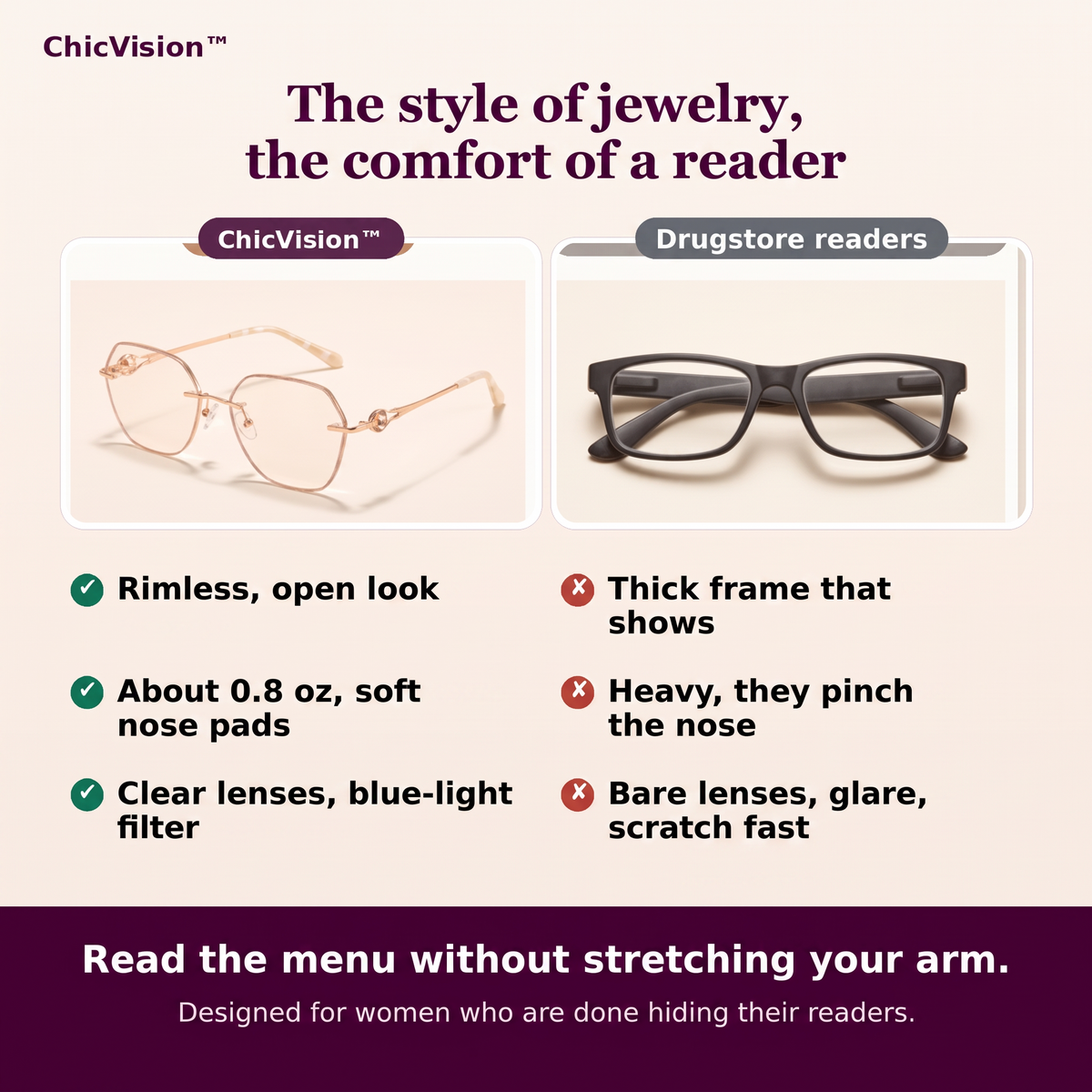 ChicVision compared with ordinary reading glasses